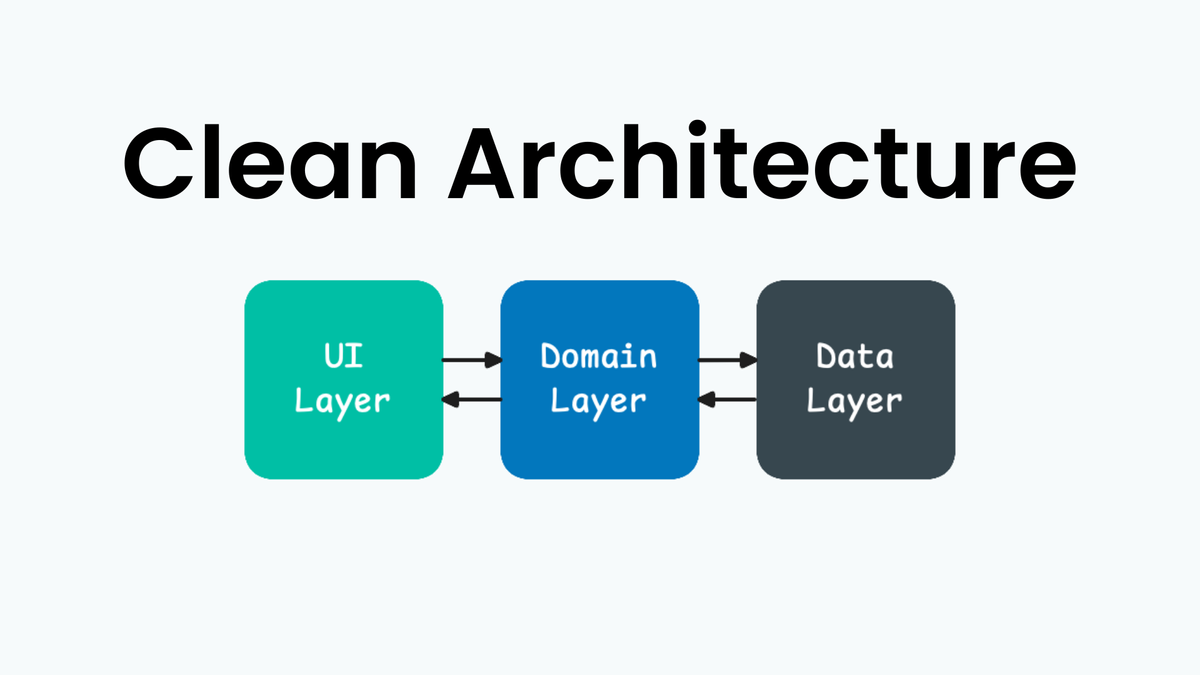 Clean Architecture